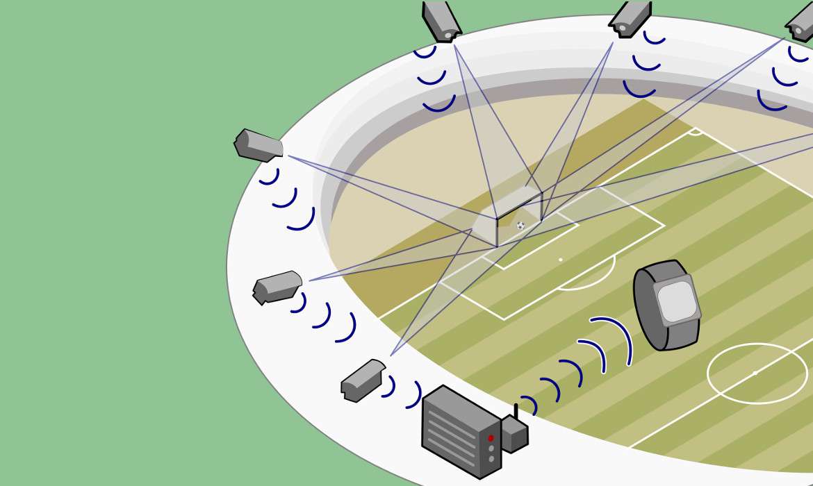 goal line technology Maxxl2 goal line technology