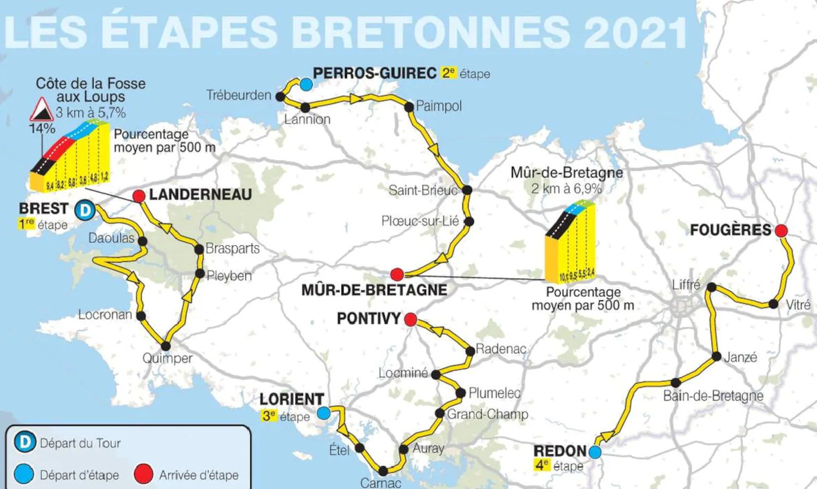 tour de france bretagne